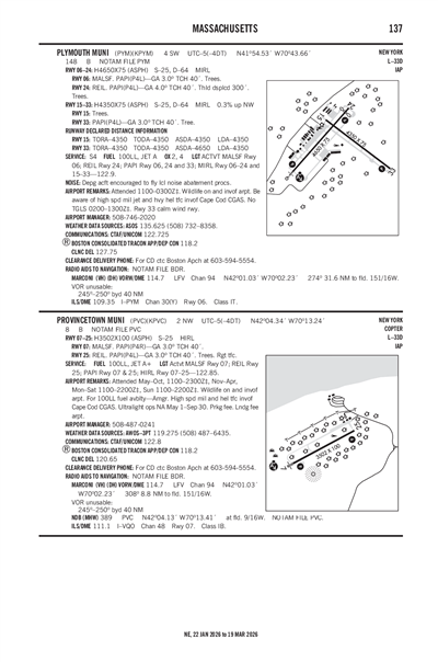 PROVINCETOWN MUNI - Airport Diagram