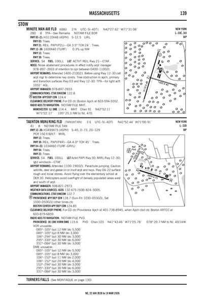 MINUTE MAN AIR FLD - Airport Diagram