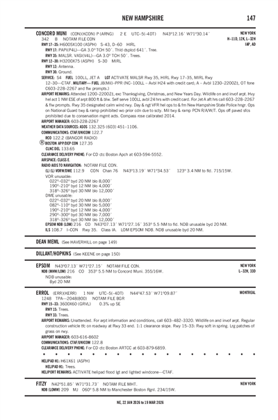 ERROL - Airport Diagram
