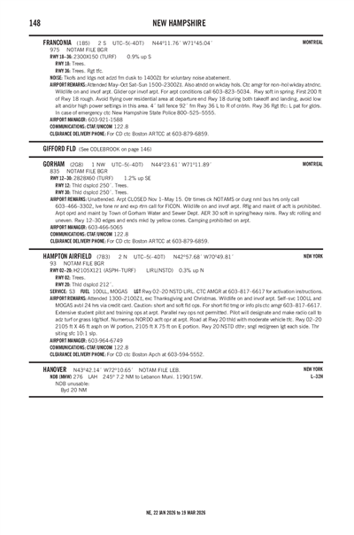 GORHAM - Airport Diagram