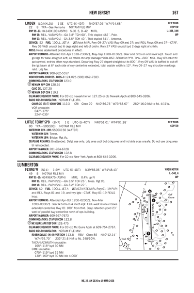 LITTLE FERRY - Airport Diagram