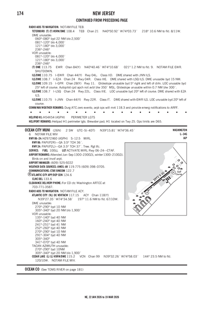 OCEAN CITY MUNI - Airport Diagram