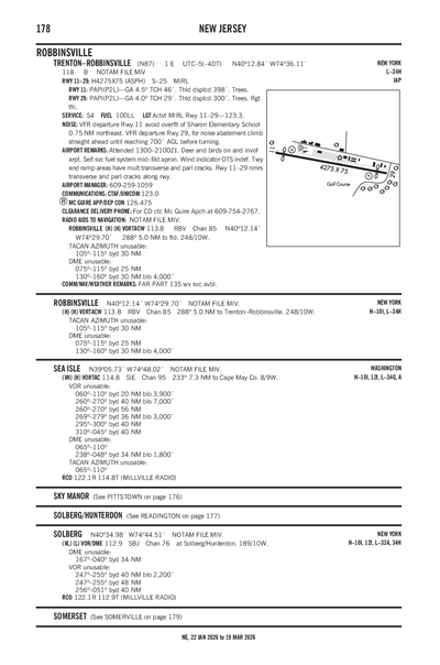 TRENTON-ROBBINSVILLE - Airport Diagram