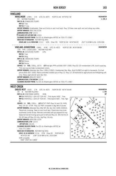 VINELAND-DOWNSTOWN - Airport Diagram