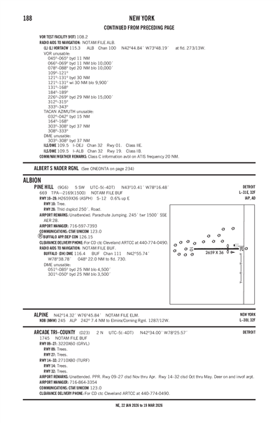 ARCADE TRI-COUNTY - Airport Diagram