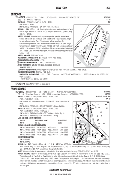 TRI-CITIES - Airport Diagram