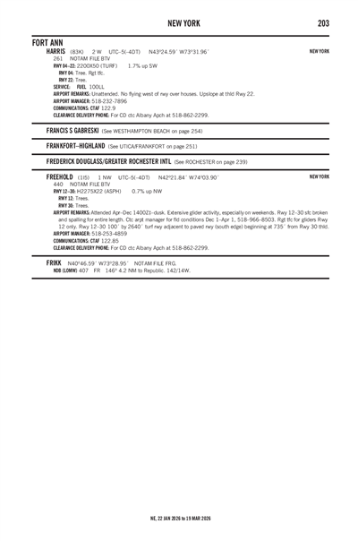 FREEHOLD - Airport Diagram
