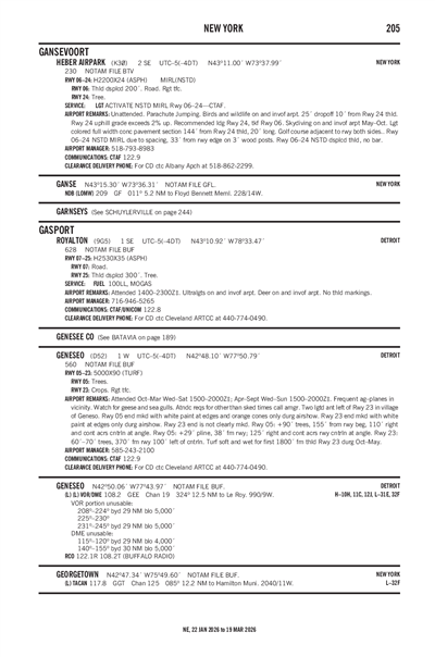 GENESEO - Airport Diagram