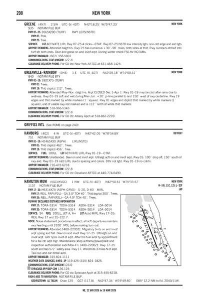 HAMILTON MUNI - Airport Diagram