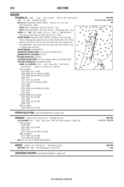 COLUMBIA COUNTY - Airport Diagram