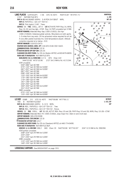 LE ROY - Airport Diagram