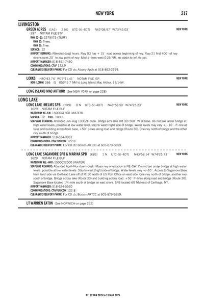 LONG LAKE SAGAMORE SPB & MARINA - Airport Diagram
