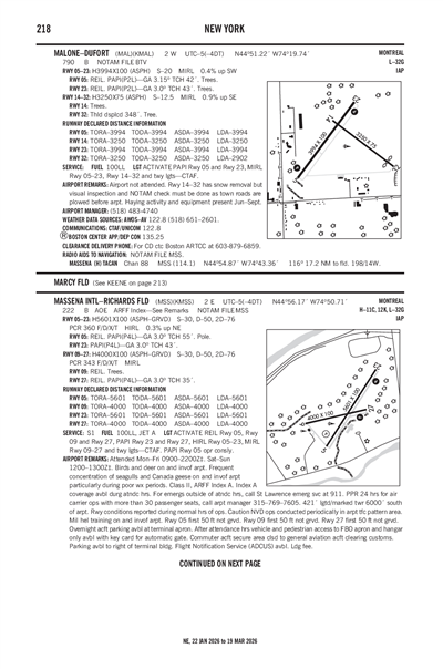 MASSENA INTL-RICHARDS FLD - Airport Diagram