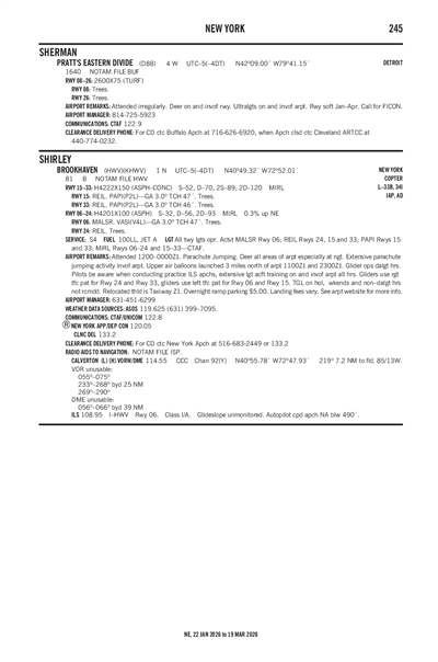 PRATT'S EASTERN DIVIDE - Airport Diagram