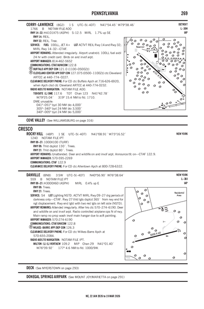 CORRY-LAWRENCE - Airport Diagram