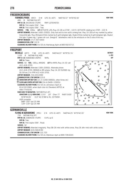 MCVILLE - Airport Diagram