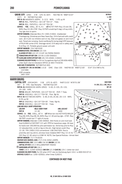 GROVE CITY - Airport Diagram