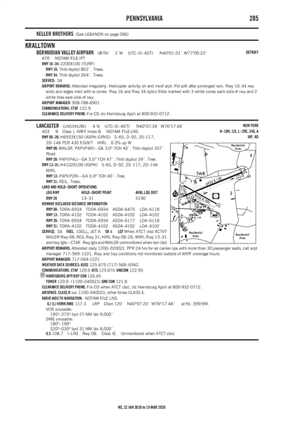 BERMUDIAN VALLEY AIRPARK - Airport Diagram
