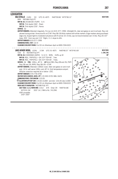JAKE ARNER MEML - Airport Diagram