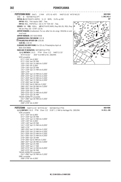 POTTSTOWN MUNI - Airport Diagram