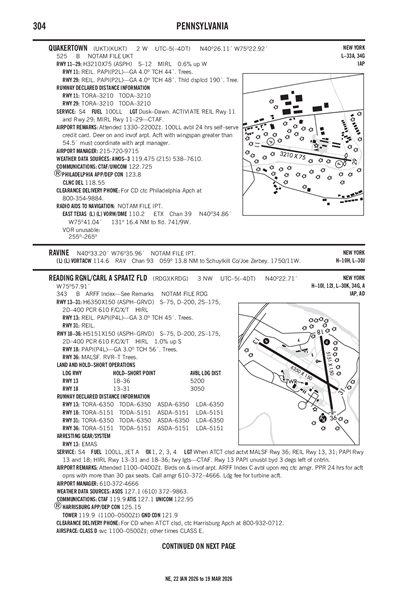 QUAKERTOWN - Airport Diagram