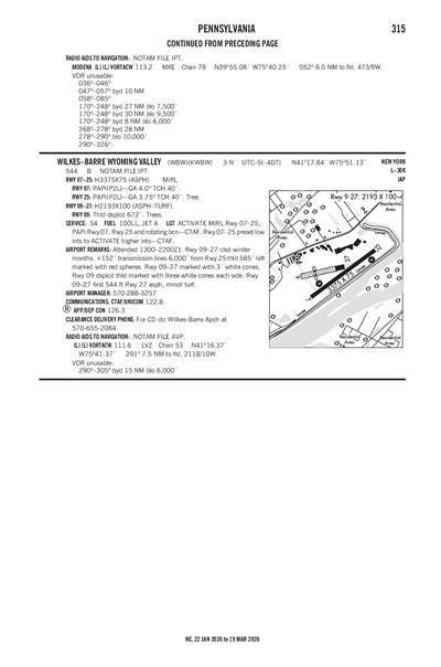 WILKES-BARRE WYOMING VALLEY - Airport Diagram