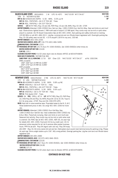 BLOCK ISLAND STATE - Airport Diagram