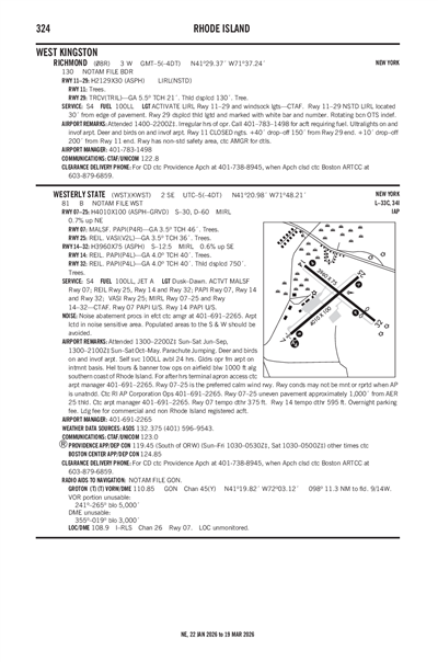 WESTERLY STATE - Airport Diagram