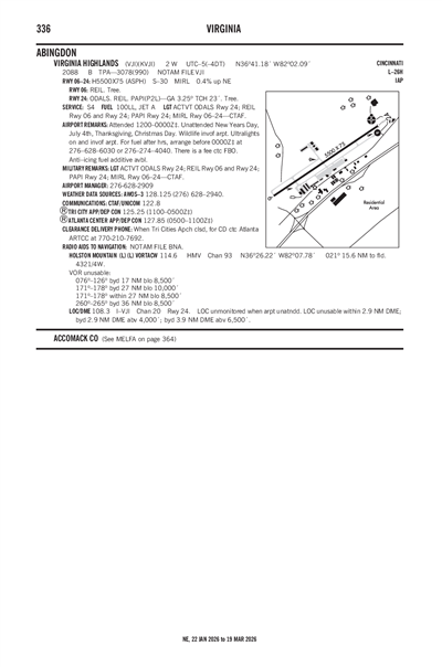 VIRGINIA HIGHLANDS - Airport Diagram