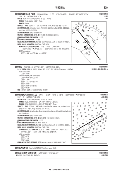 BRIDGEWATER AIR PARK - Airport Diagram