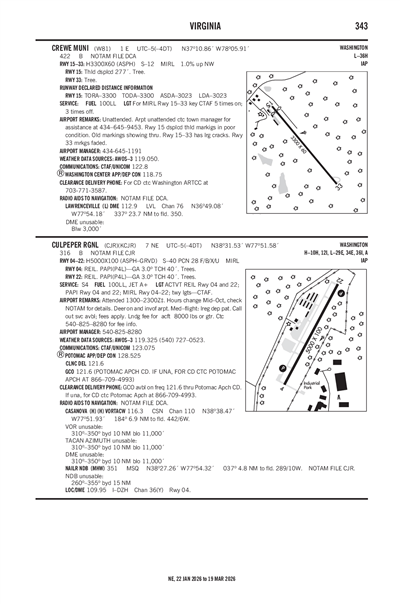 CREWE MUNI - Airport Diagram