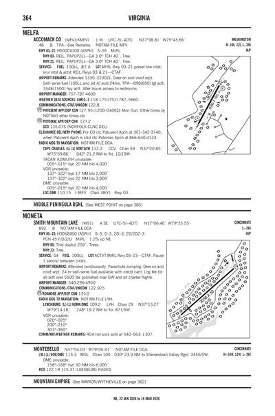 ACCOMACK COUNTY - Airport Diagram