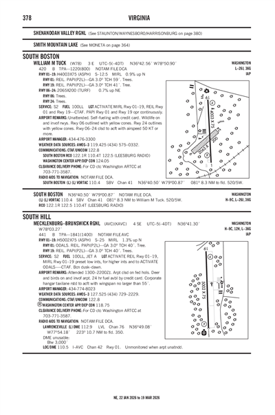 WILLIAM M TUCK - Airport Diagram