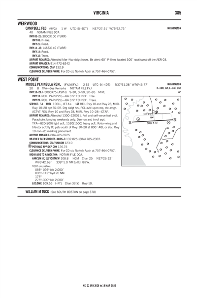 CAMPBELL FLD - Airport Diagram