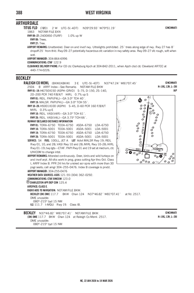 RALEIGH COUNTY MEML - Airport Diagram