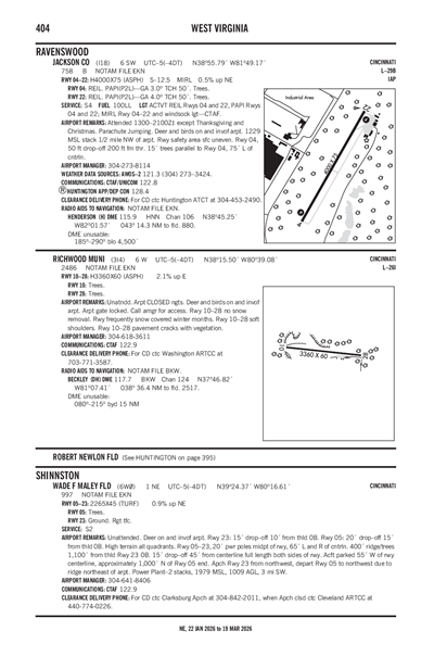 RICHWOOD MUNI - Airport Diagram