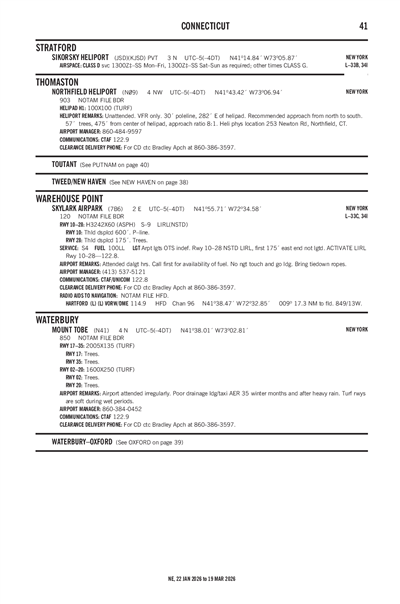 MOUNT TOBE - Airport Diagram