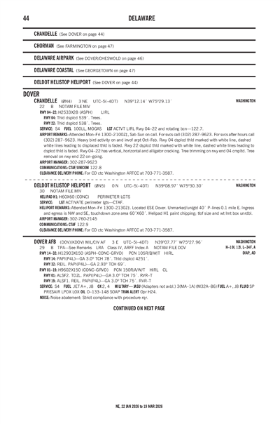 CHANDELLE - Airport Diagram
