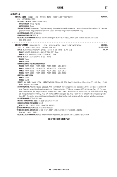 AUGUSTA - Airport Diagram