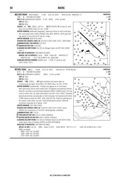 BELFAST MUNI - Airport Diagram