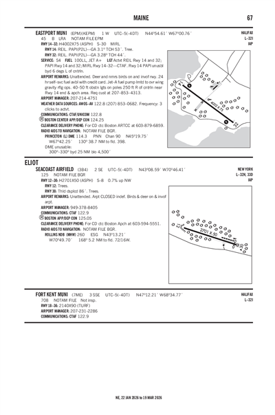 SEACOAST AIRFIELD - Airport Diagram
