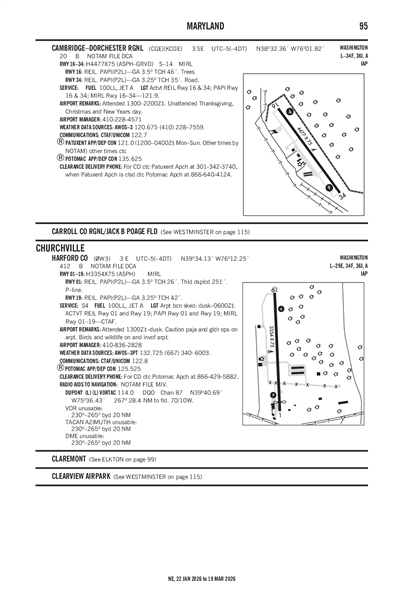 CAMBRIDGE-DORCHESTER RGNL - Airport Diagram