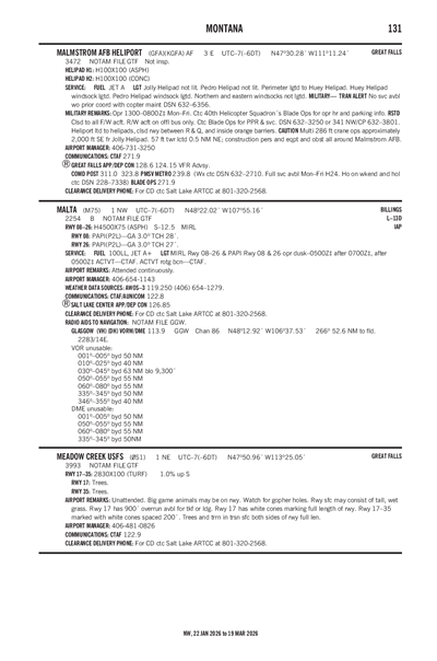MEADOW CREEK USFS - Airport Diagram