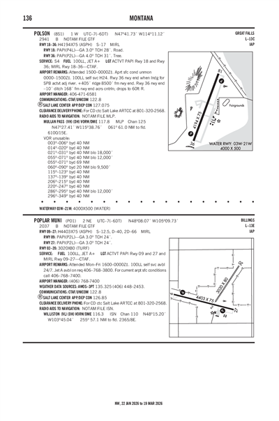 POPLAR MUNI - Airport Diagram