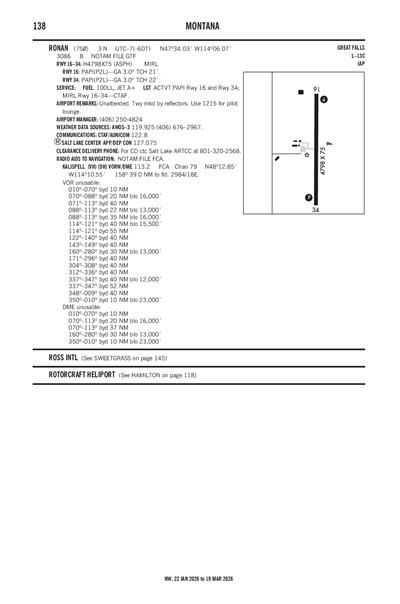 RONAN - Airport Diagram