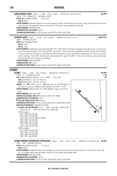 SCHAFER /USFS/ - Airport Diagram