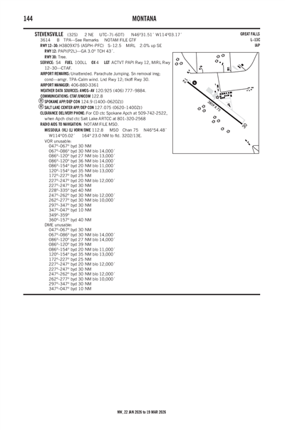STEVENSVILLE - Airport Diagram