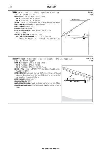 TERRY - Airport Diagram