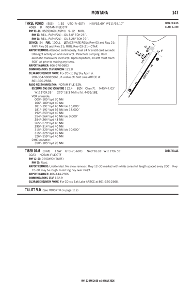 TIBER DAM - Airport Diagram