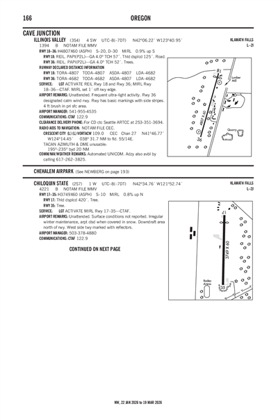 ILLINOIS VALLEY - Airport Diagram